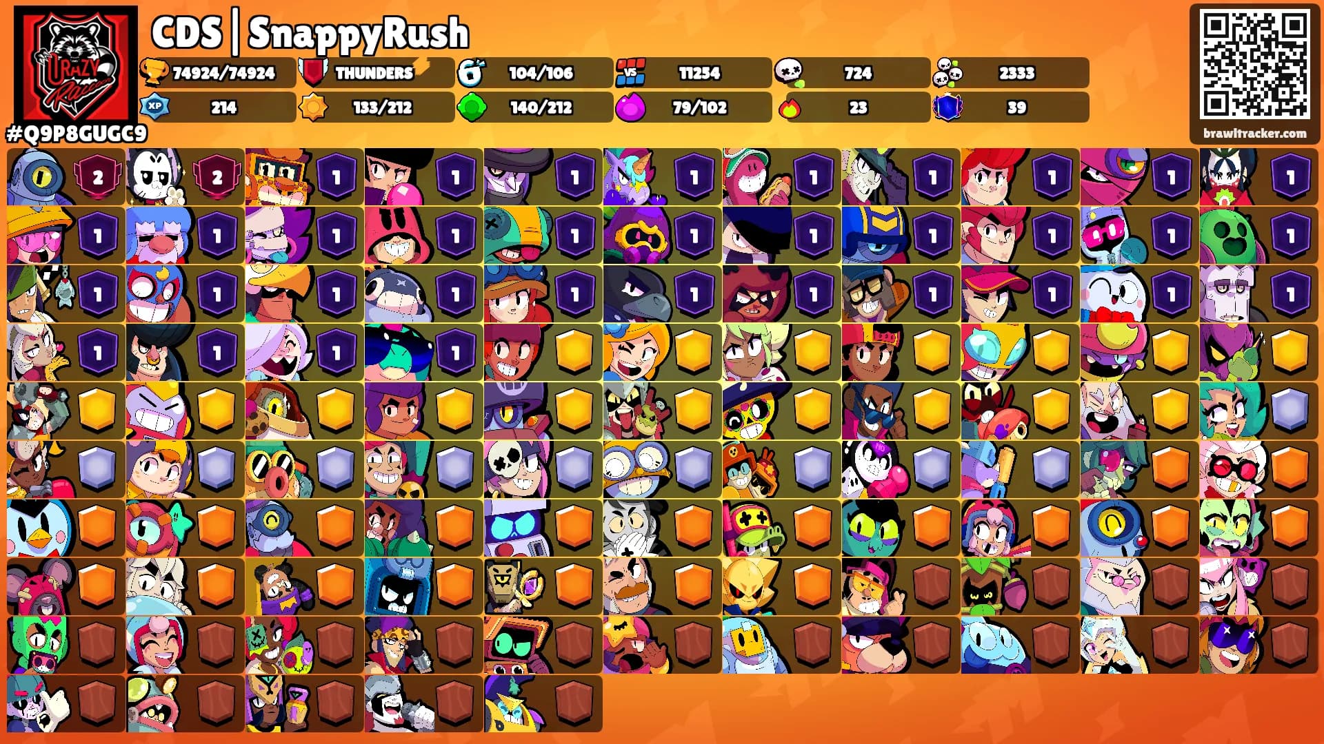 CDS|SnappyRush's Ranks