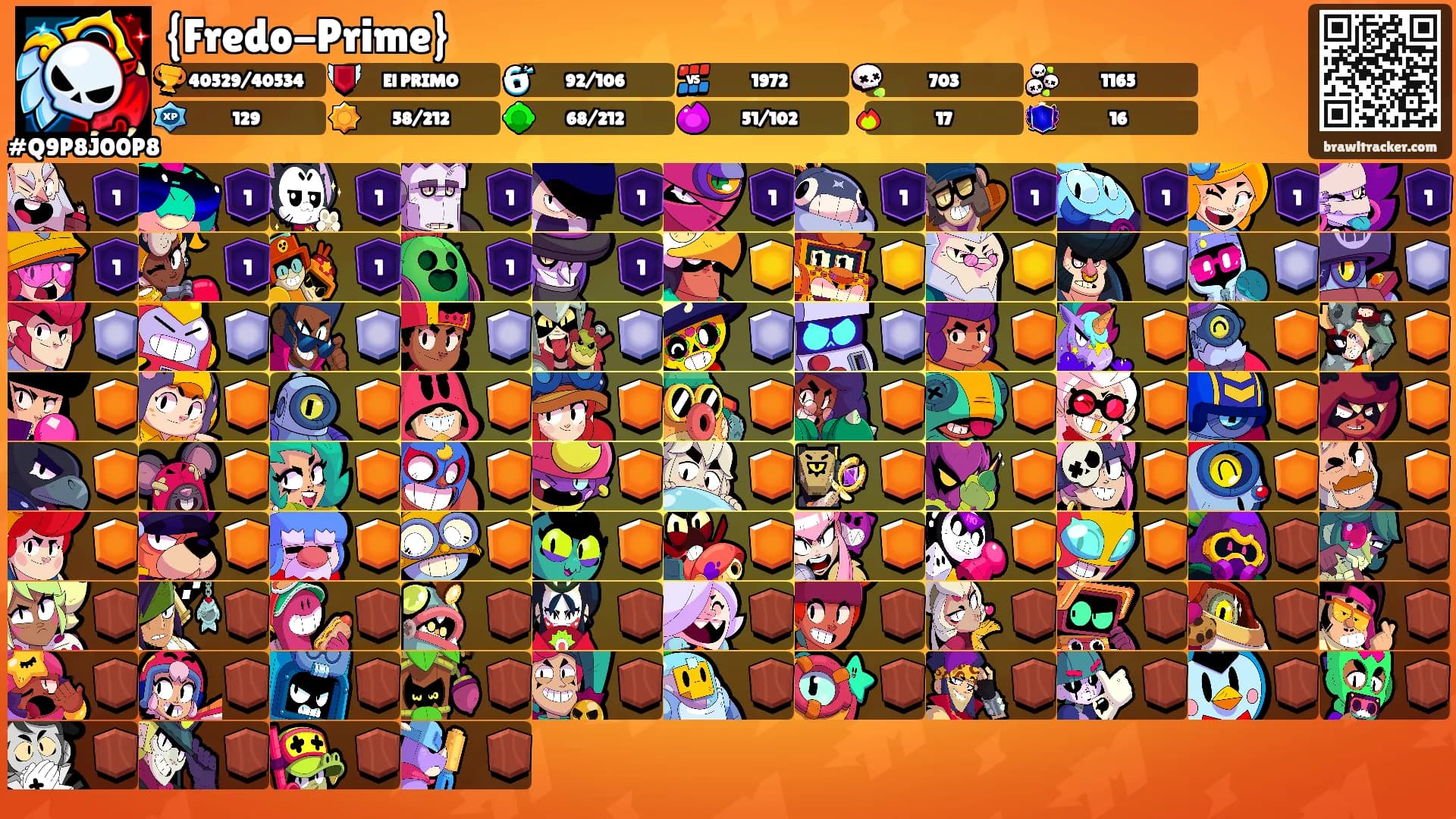 {Fredo-Prime}'s Ranks