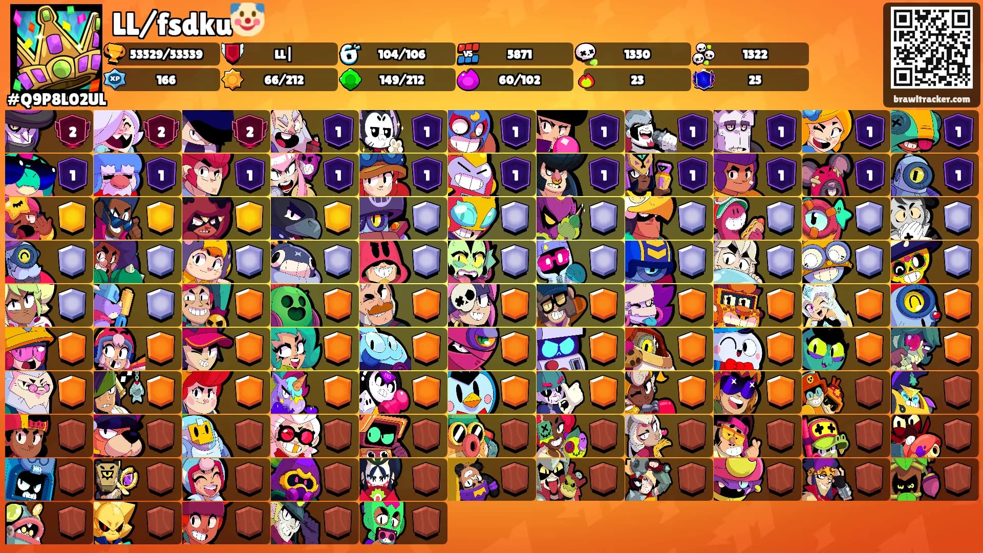 LL/fsdku🤡's Ranks