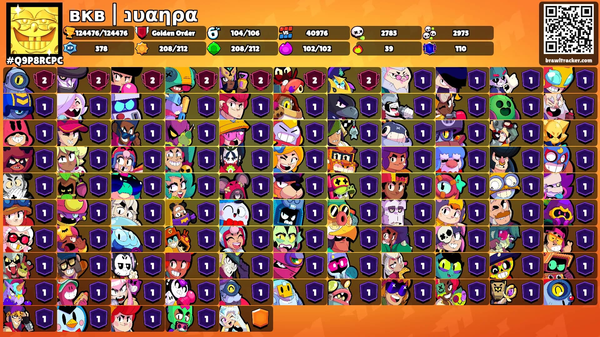 вкв | נυαηρα's Ranks