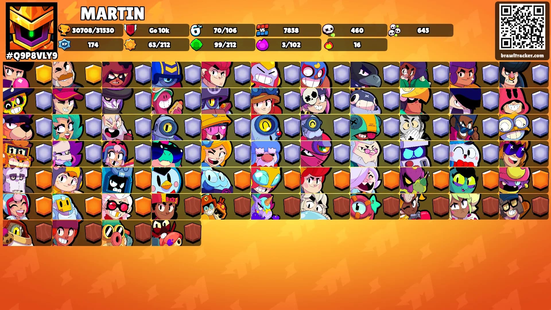 ⚡️MARTIN ⚡️'s Ranks