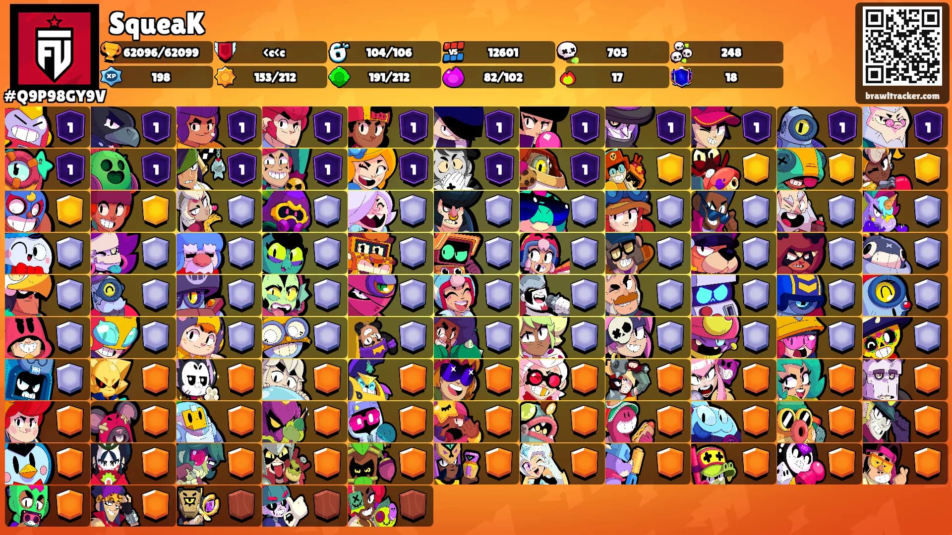 SqueaK's Ranks