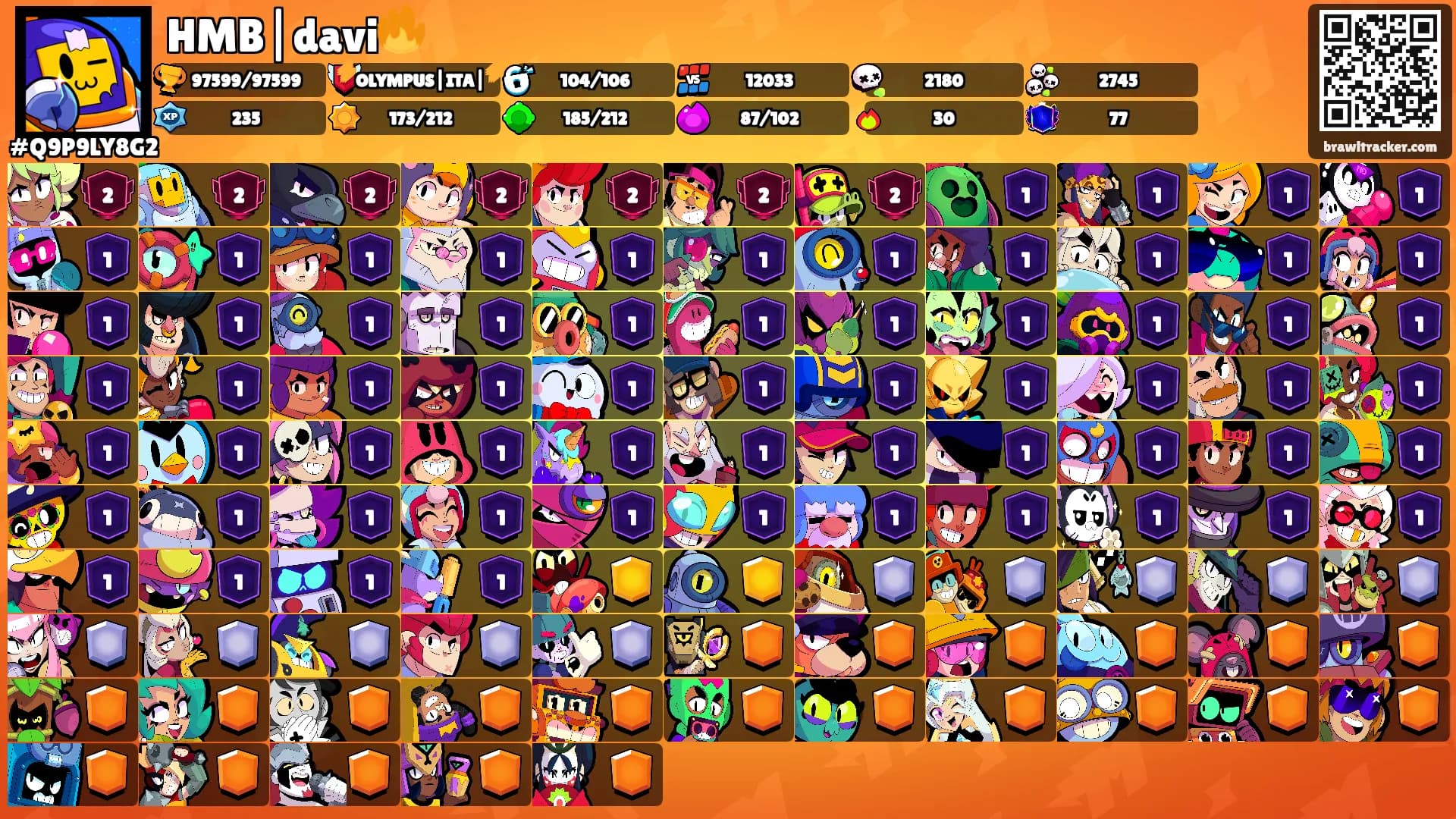 HMB|davi🔥's Ranks