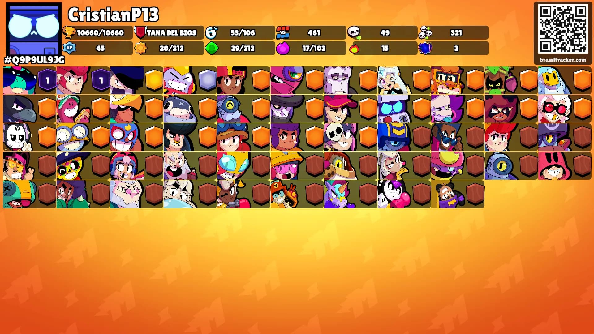 CristianP13's Ranks