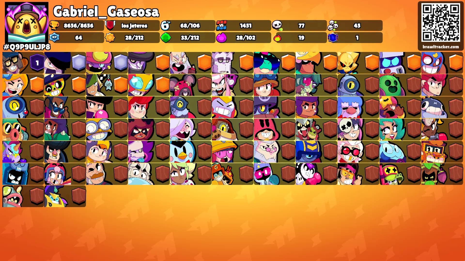 Gabriel_Gaseosa's Ranks