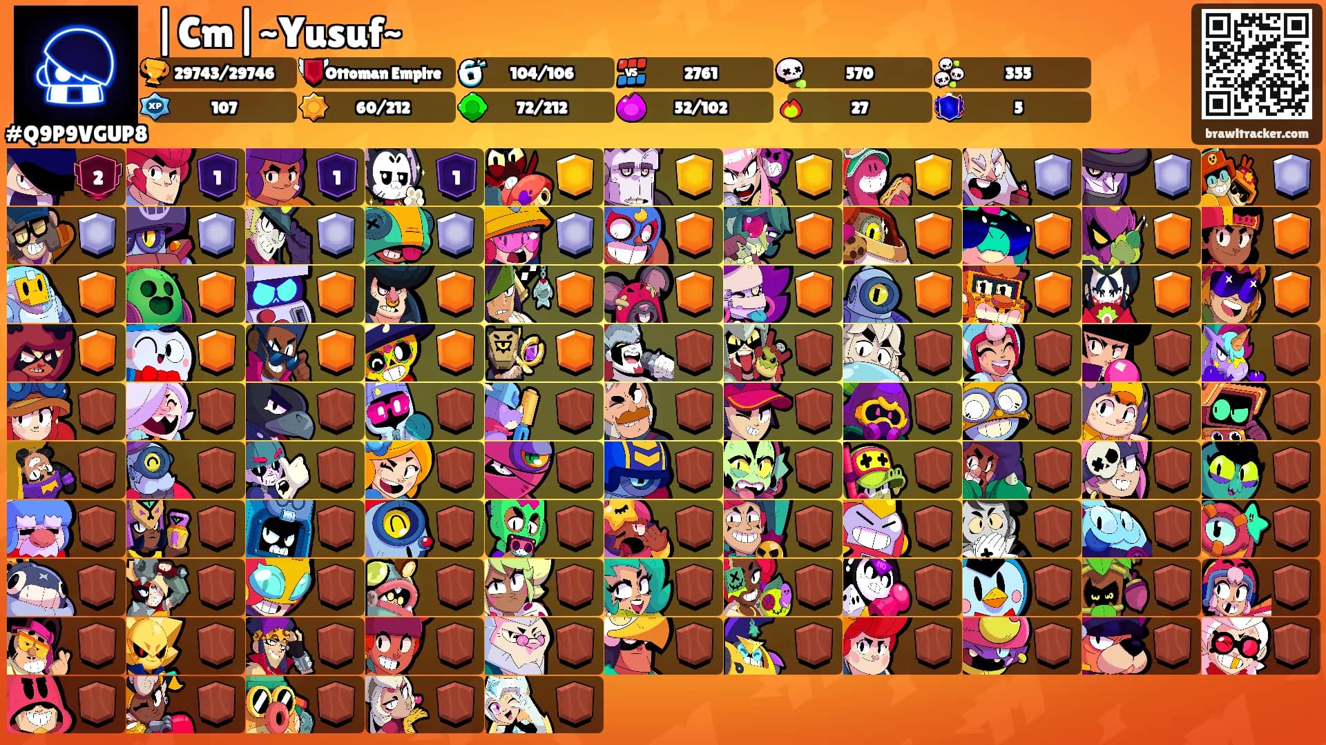 |Cm|~Yusuf~'s Ranks