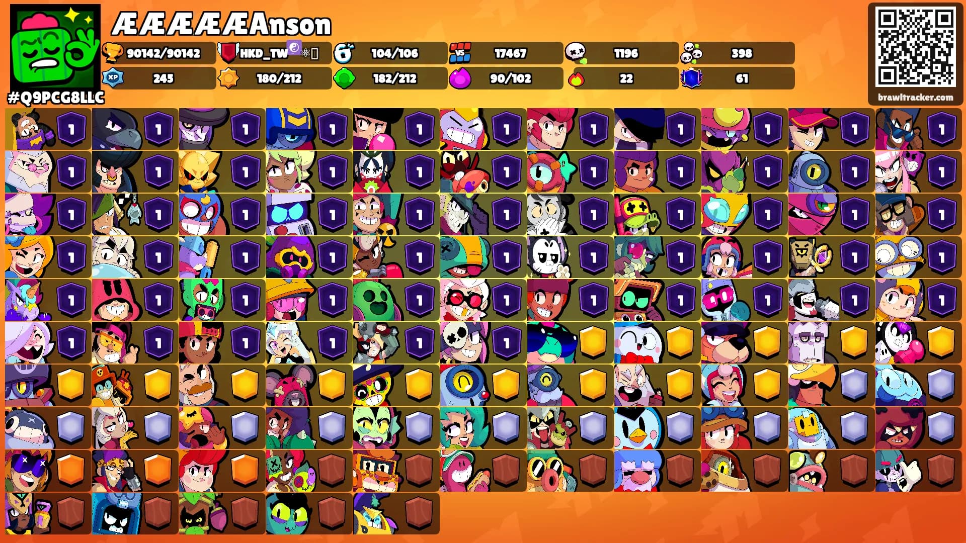 ÆÆÆÆÆAnson's Ranks