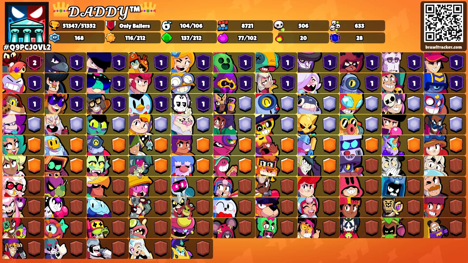 👑𝓓𝓐𝓓𝓓𝓨™👑's Ranks