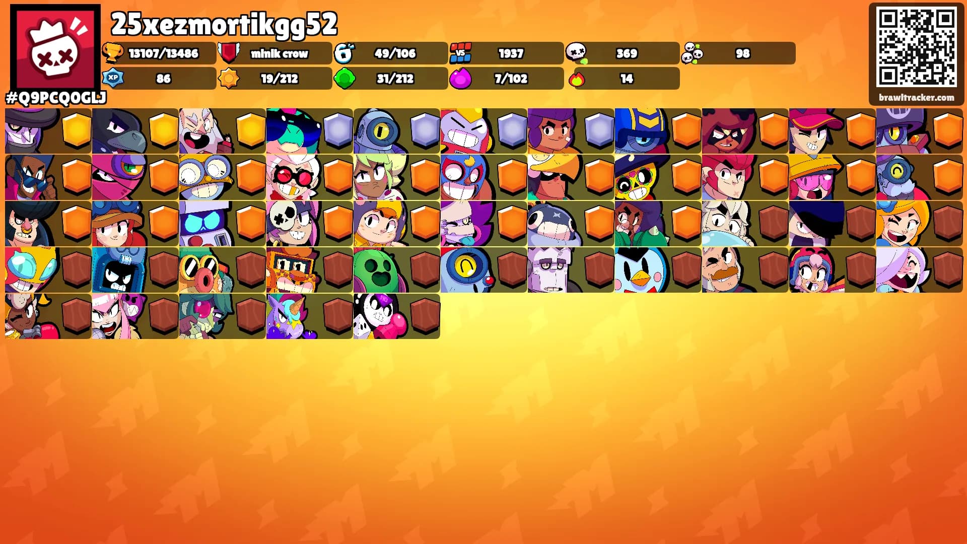 25xezmortikgg52's Ranks