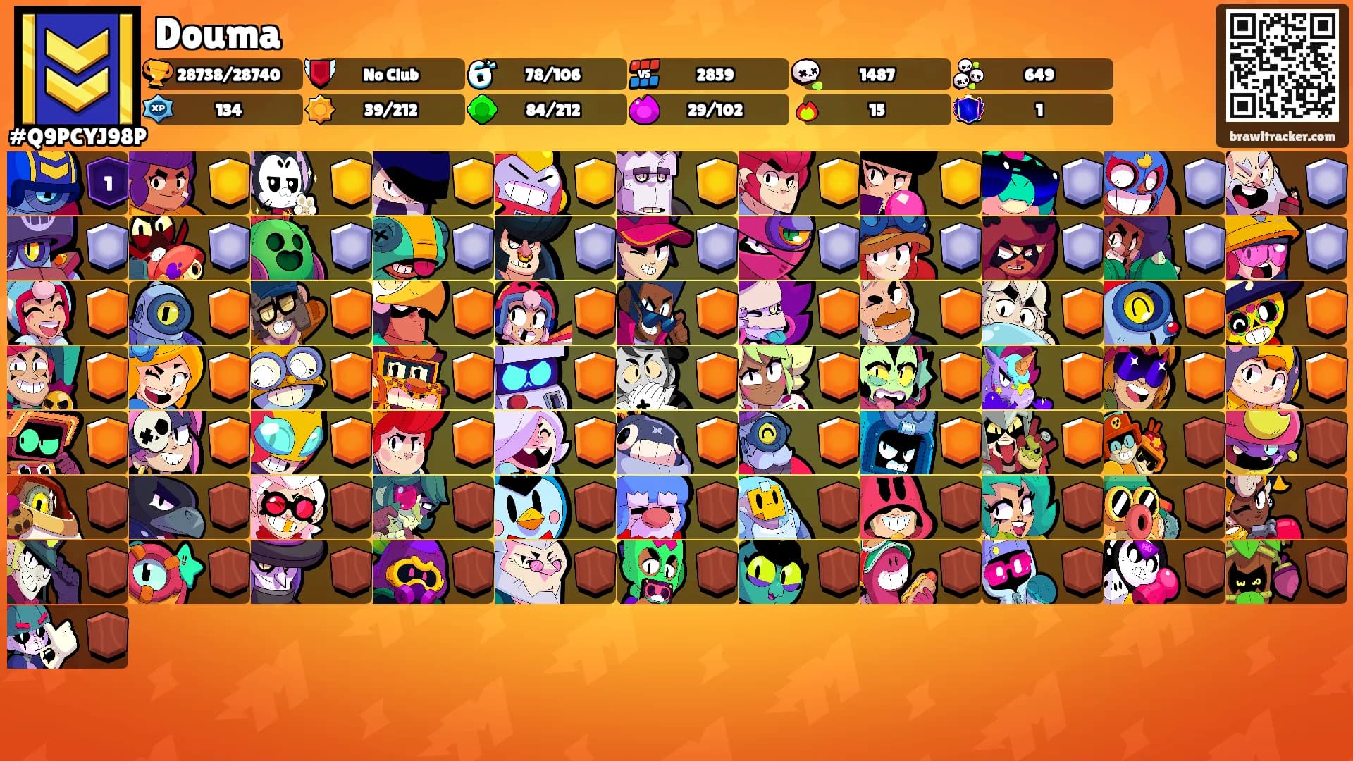 Douma's Ranks