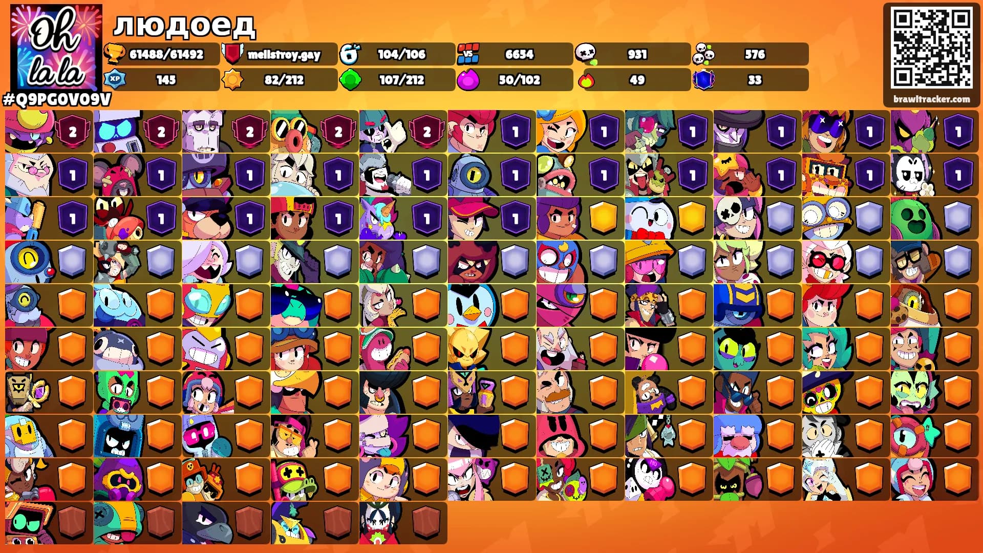людоед's Ranks