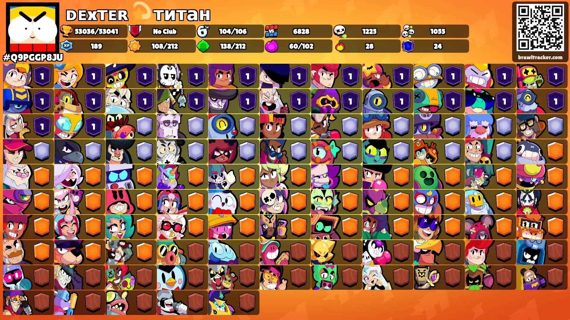 ᴅᴇxᴛᴇʀ 💫 титан's Ranks