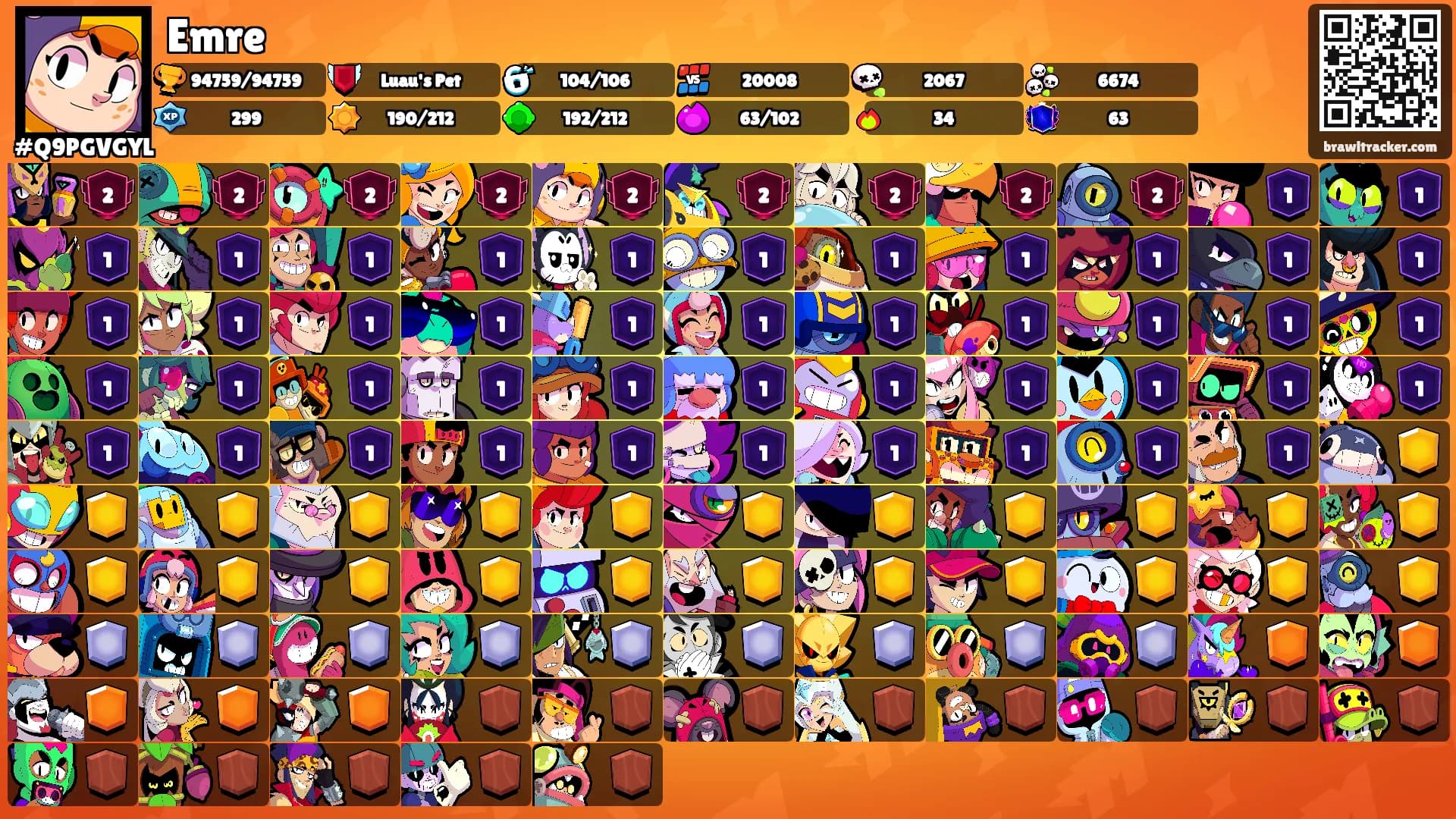 Emre's Ranks