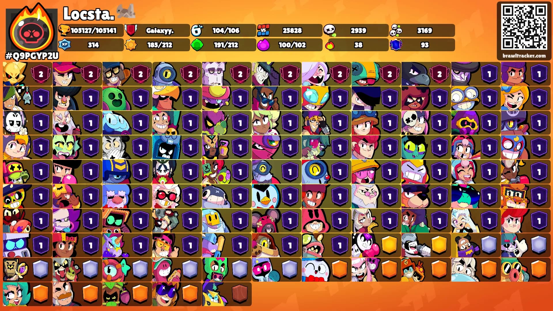 Locsta. 🦗's Ranks