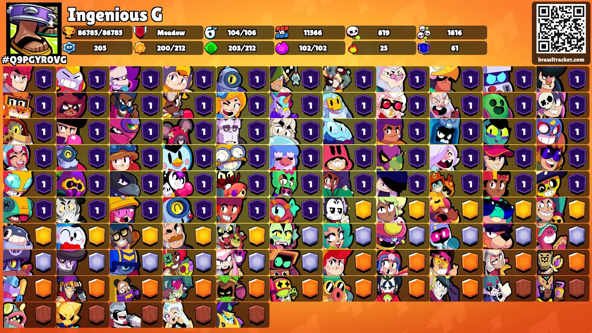 Ingenious G's Ranks
