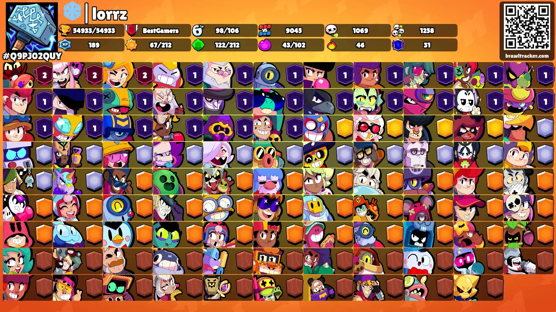 ❄️|lorrz's Ranks