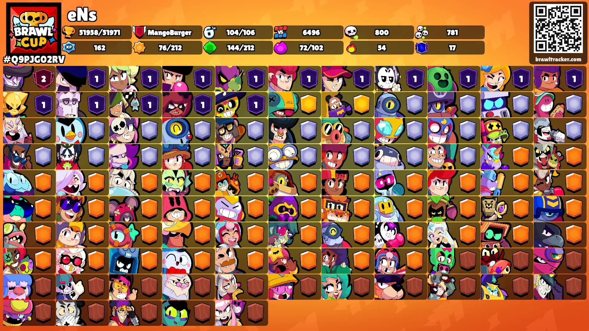 eNs's Ranks