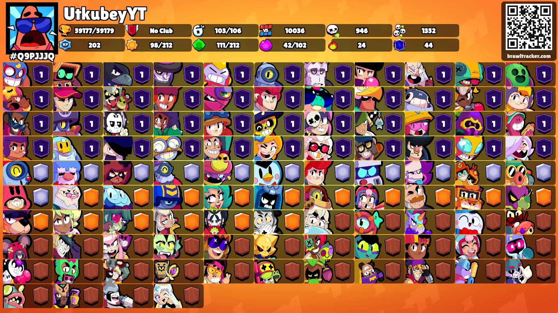 UtkubeyYT's Ranks