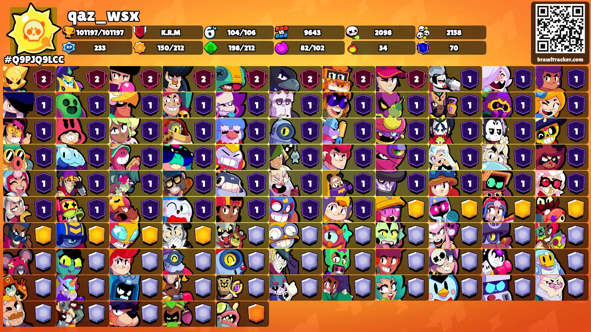 qaz_wsx's Ranks