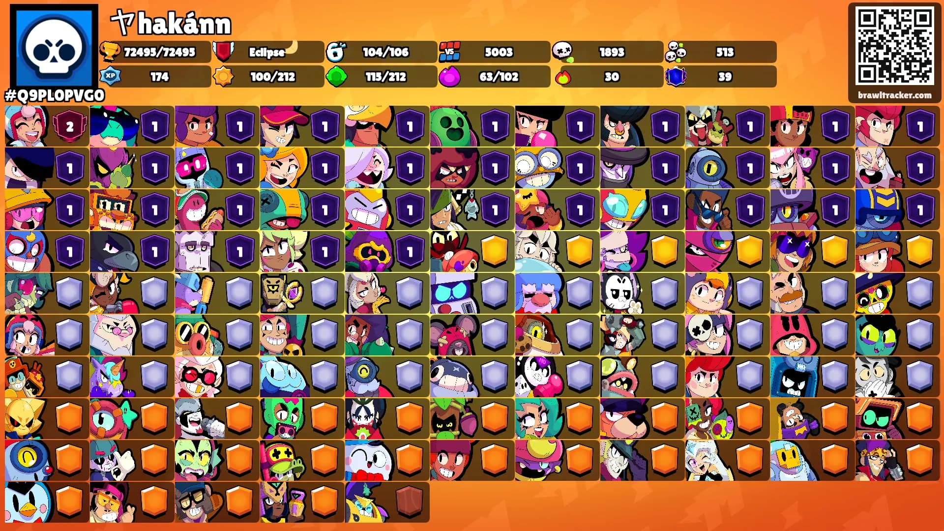 ヤhakánn's Ranks