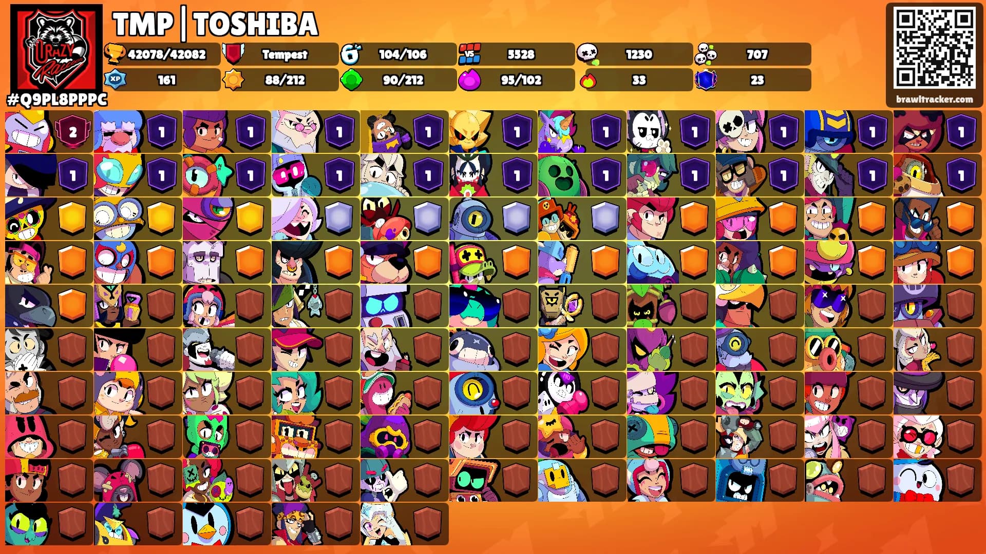 TMP|TOSHIBA's Ranks