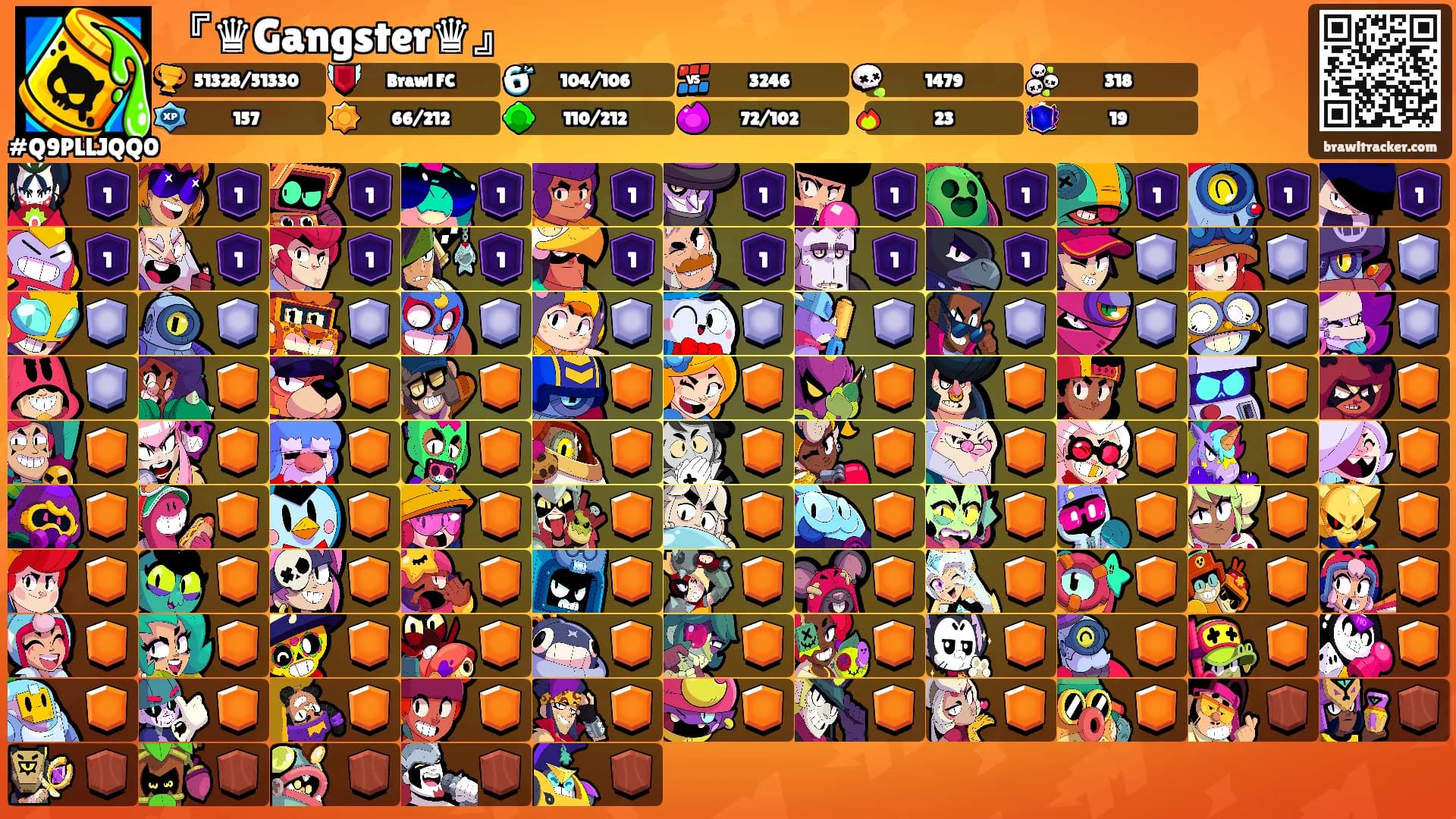 『♛Gangster♛』's Ranks