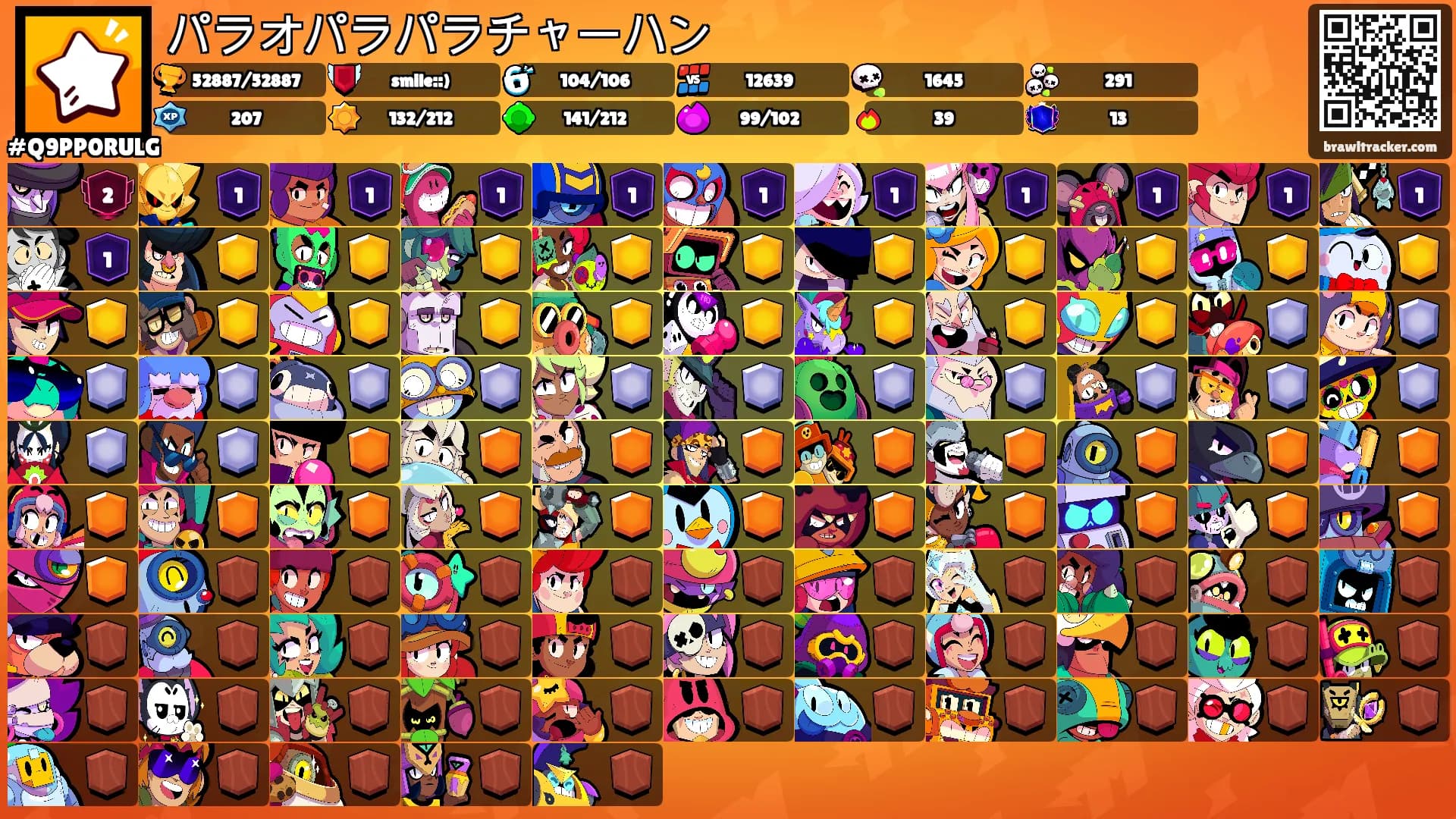 パラオパラパラチャーハン's Ranks