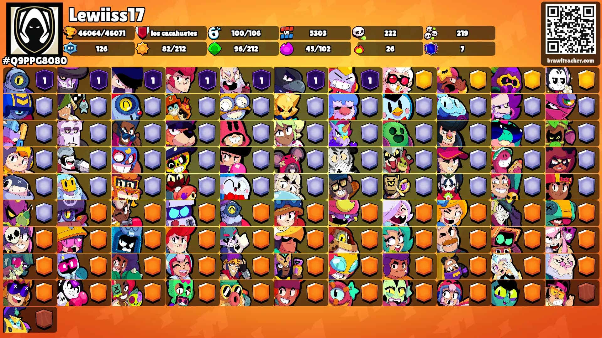 Lewiiss17's Ranks