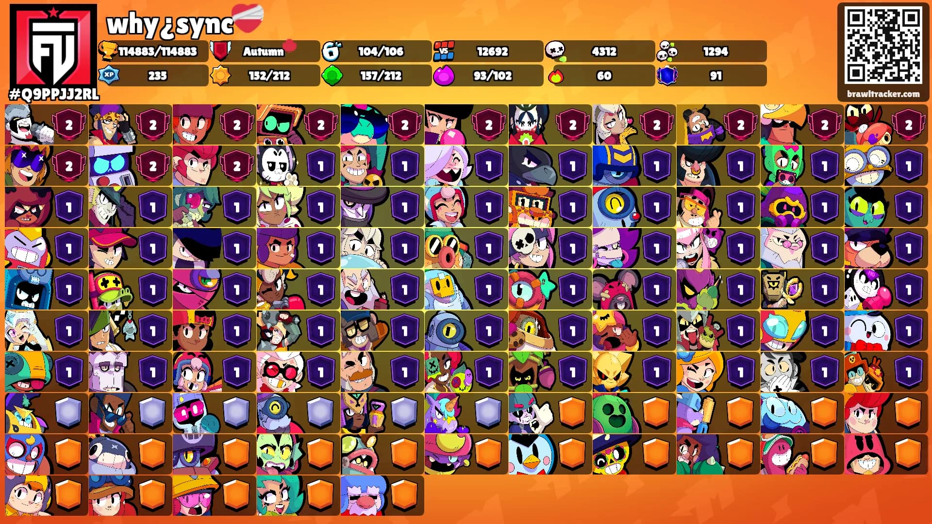 why¿sync❤️‍🩹's Ranks