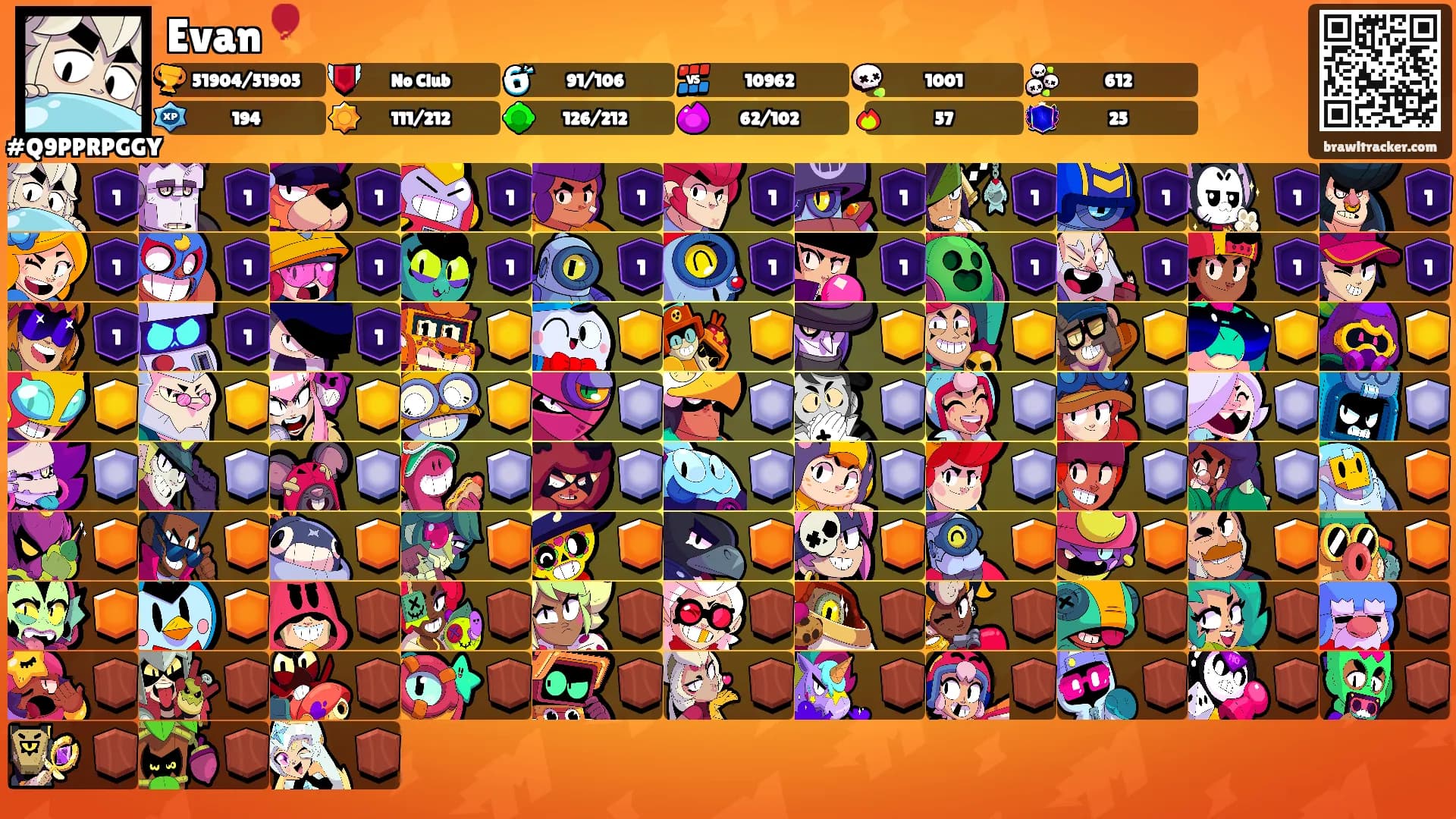 Evan🎈's Ranks
