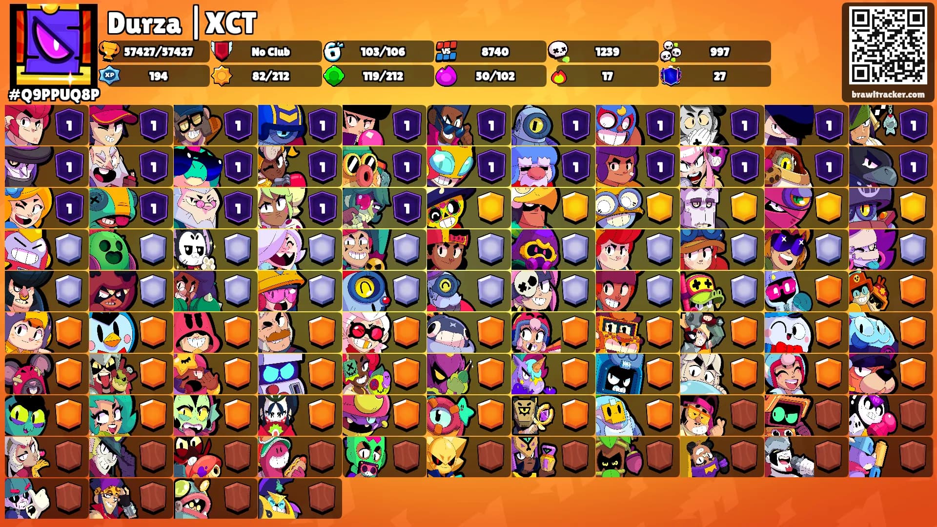 Durza |XCT's Ranks