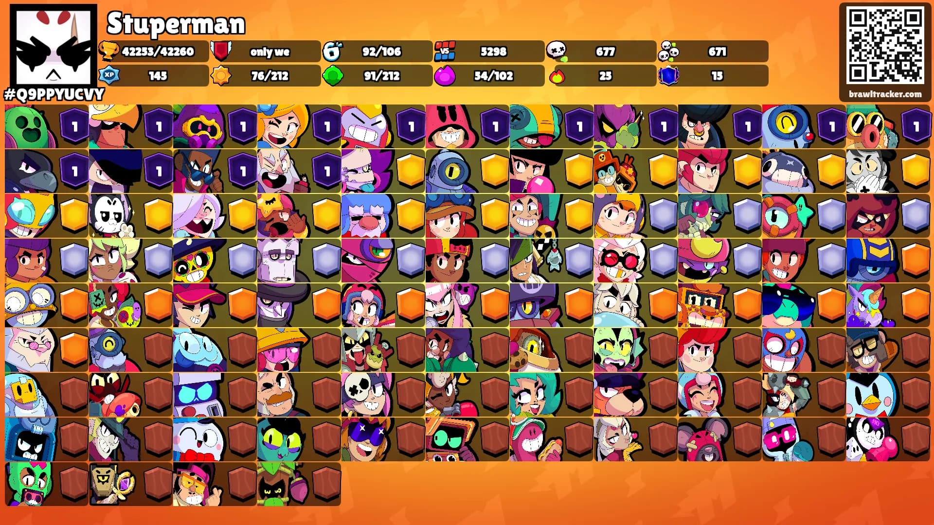 Stuperman's Ranks