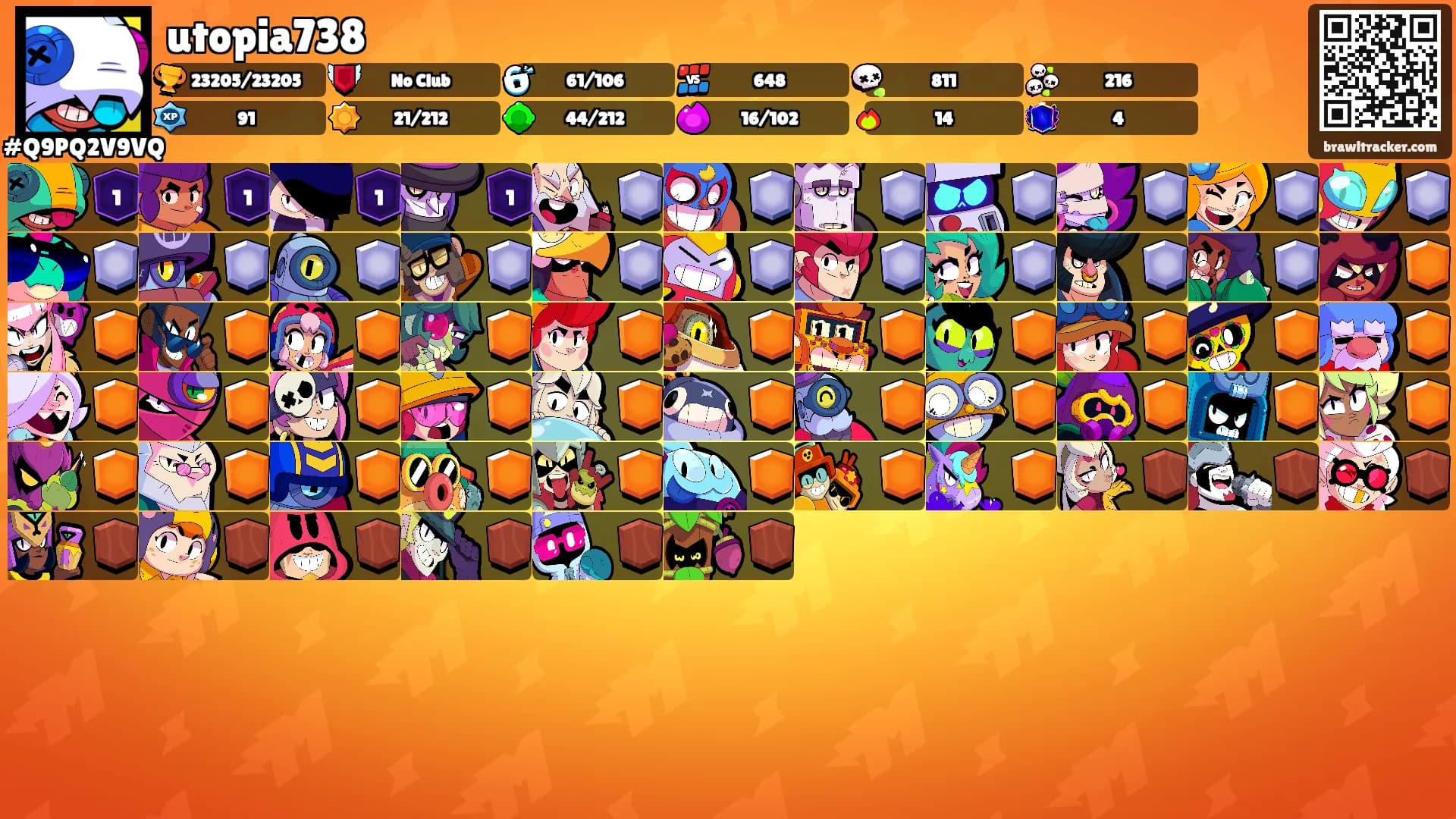 utopia738's Ranks