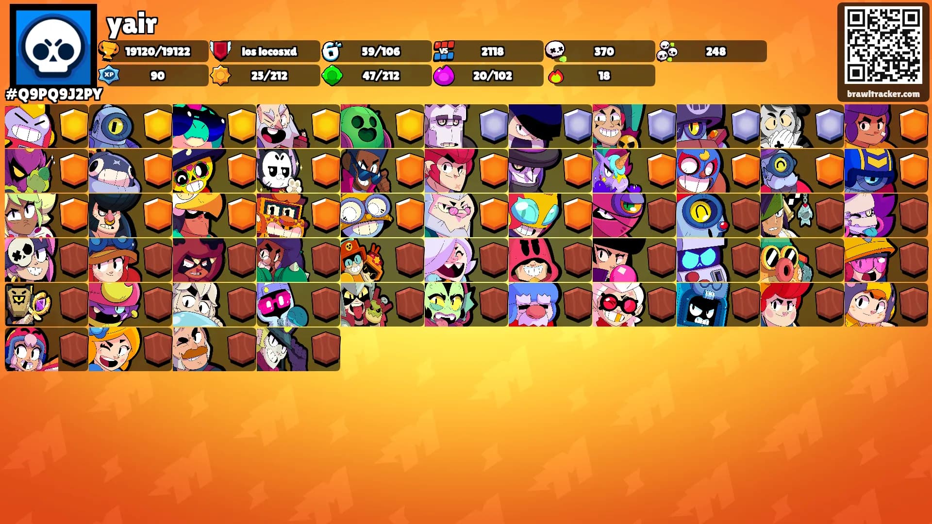 yair's Ranks