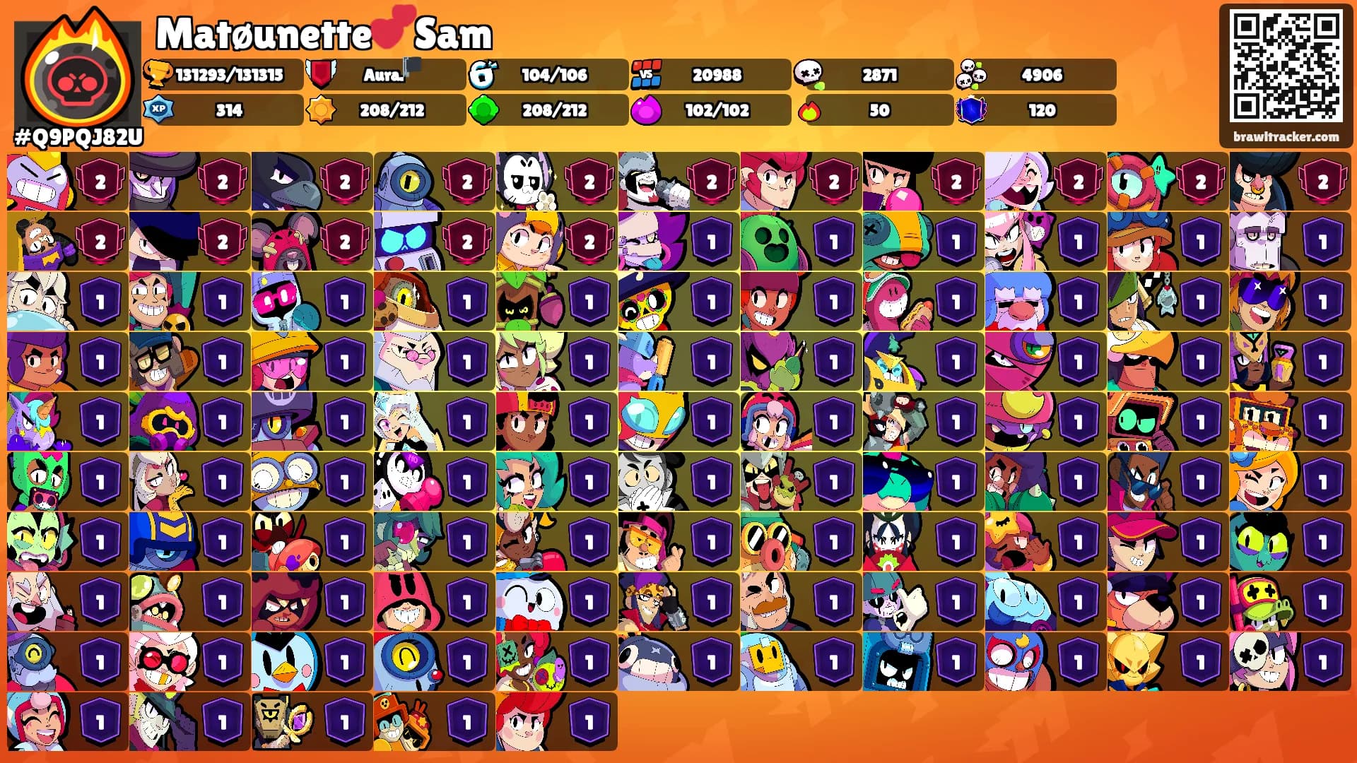 Matøunette💕Sam's Ranks