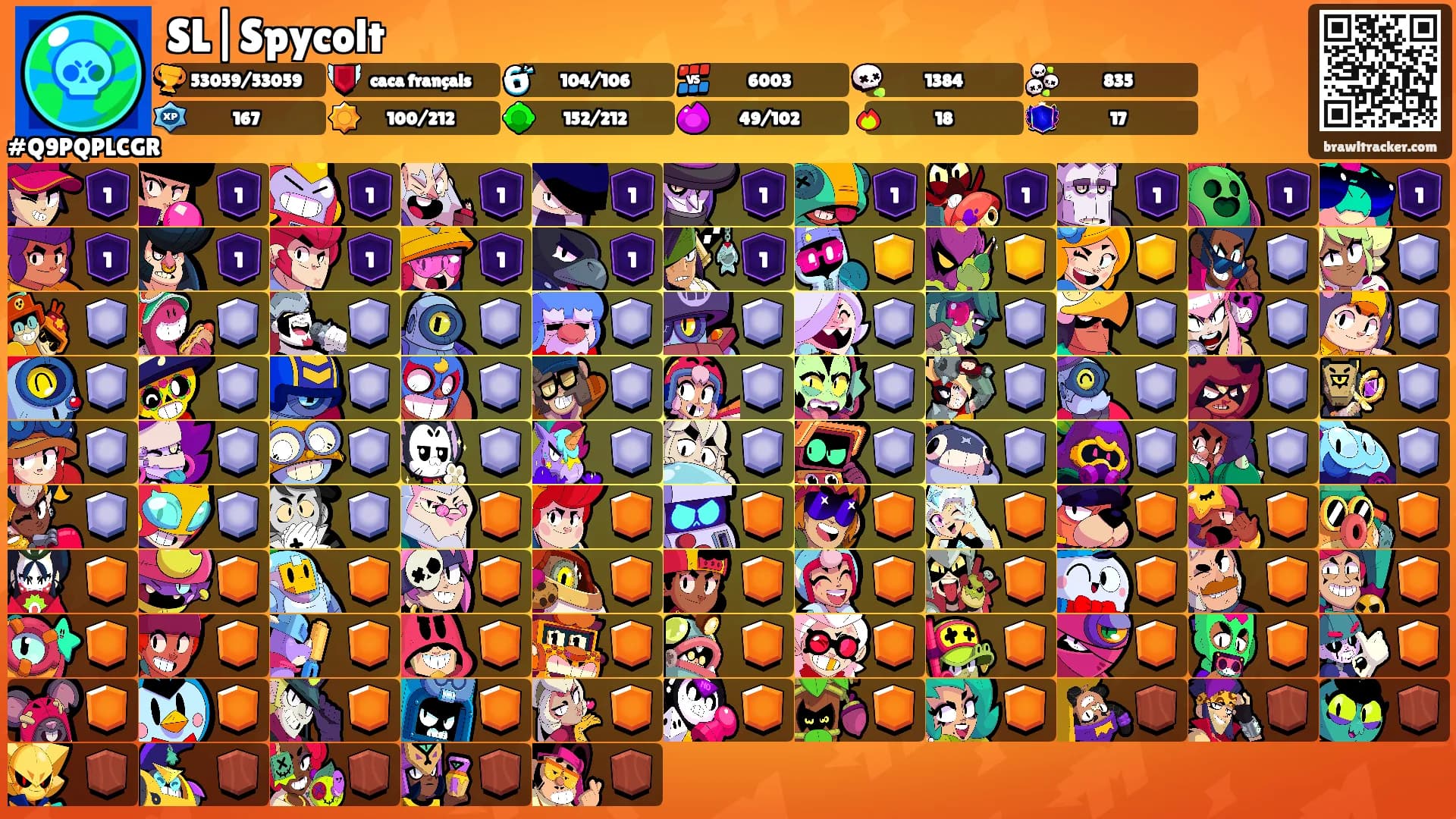 SL|Spycolt's Ranks