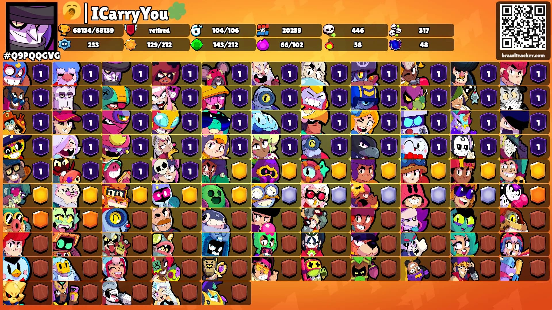 🥱|ICarryYou🧩's Ranks