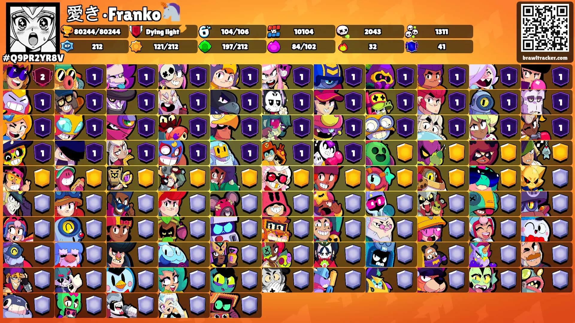 愛き•Franko🦄's Ranks