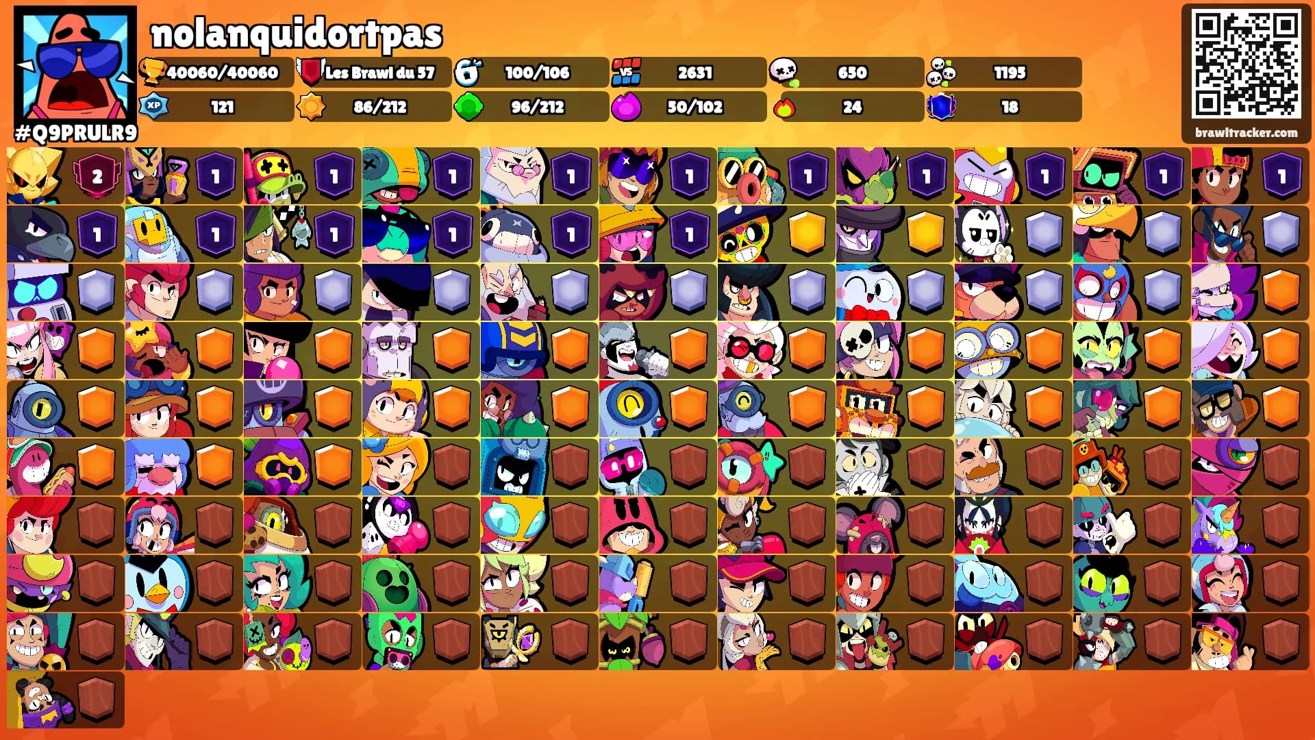 nolanquidortpas's Ranks
