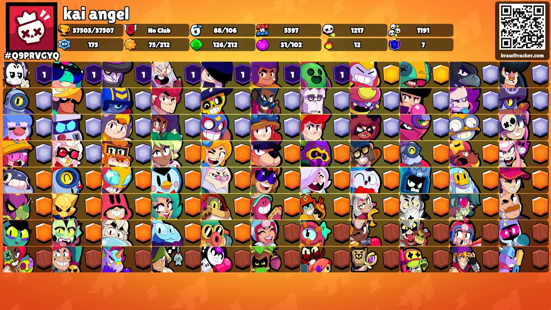 kai angel's Ranks