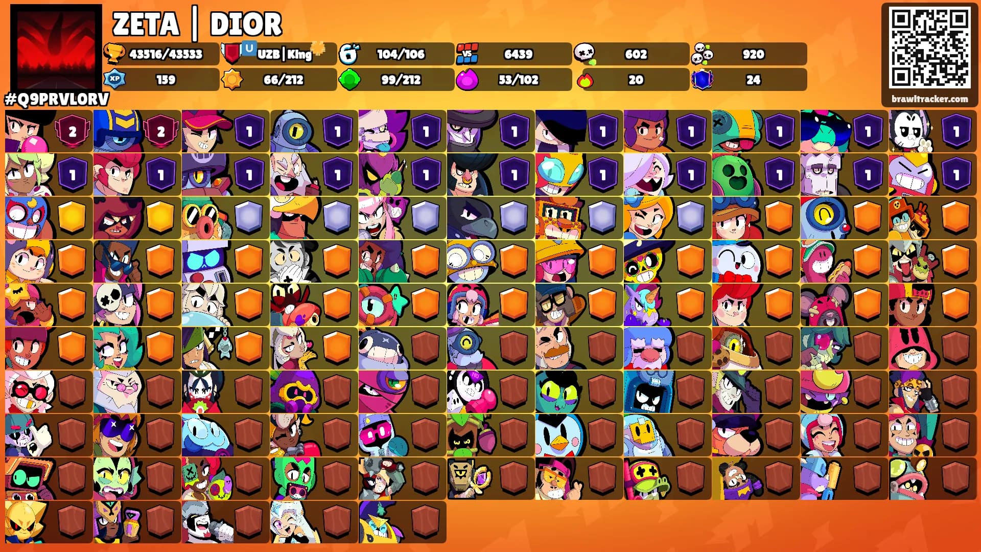 ZETA | DIOR's Ranks
