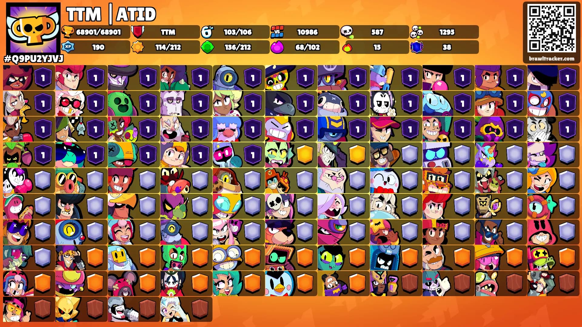 TTM |ATID's Ranks