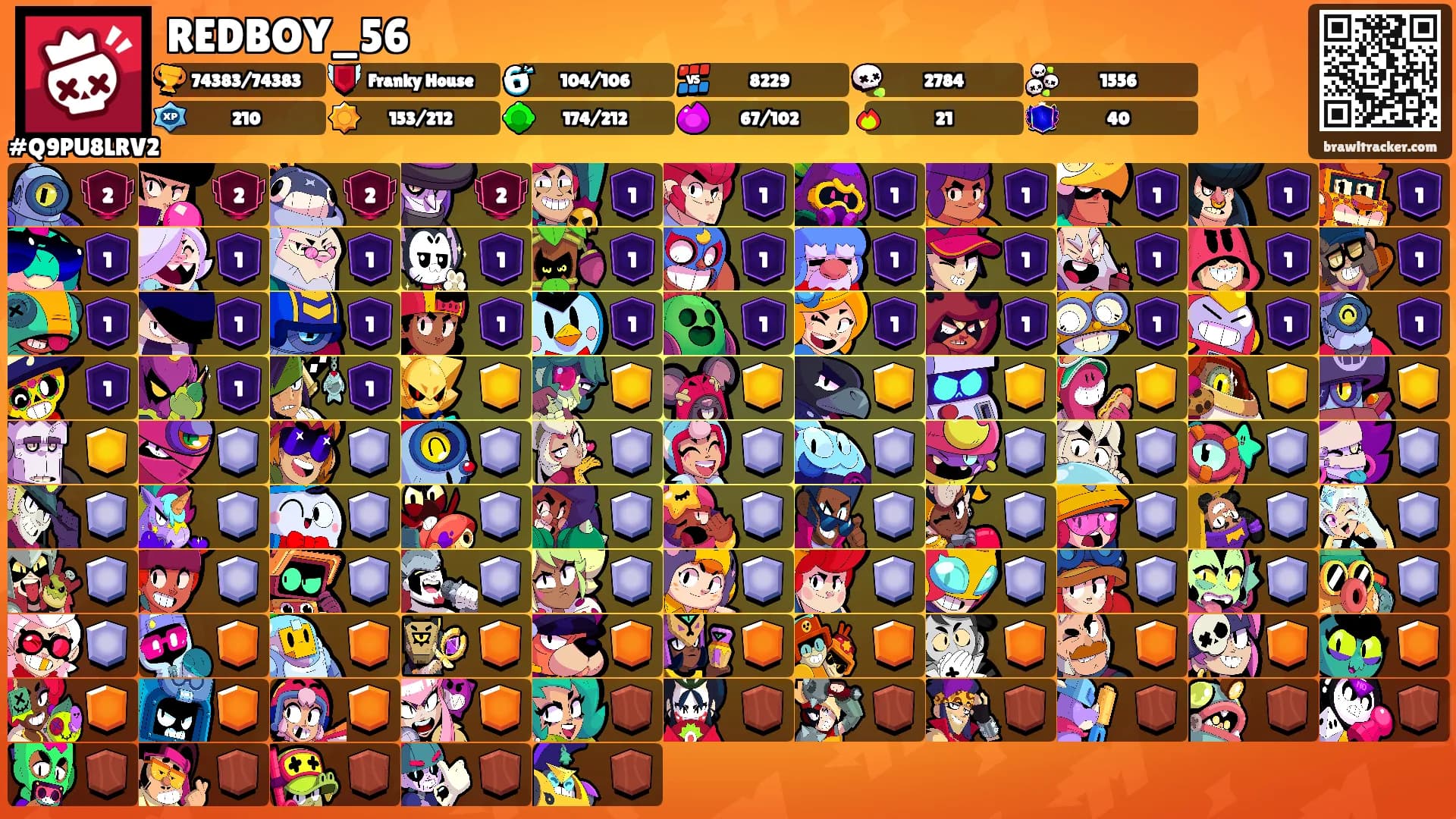 REDBOY_56's Ranks