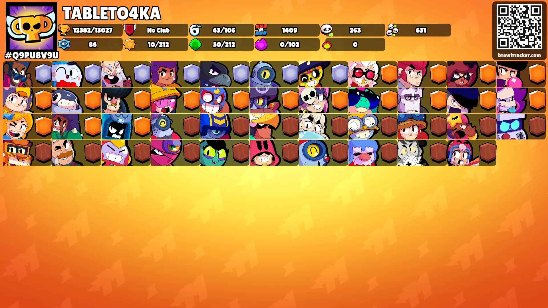 TABLETO4KA's Ranks