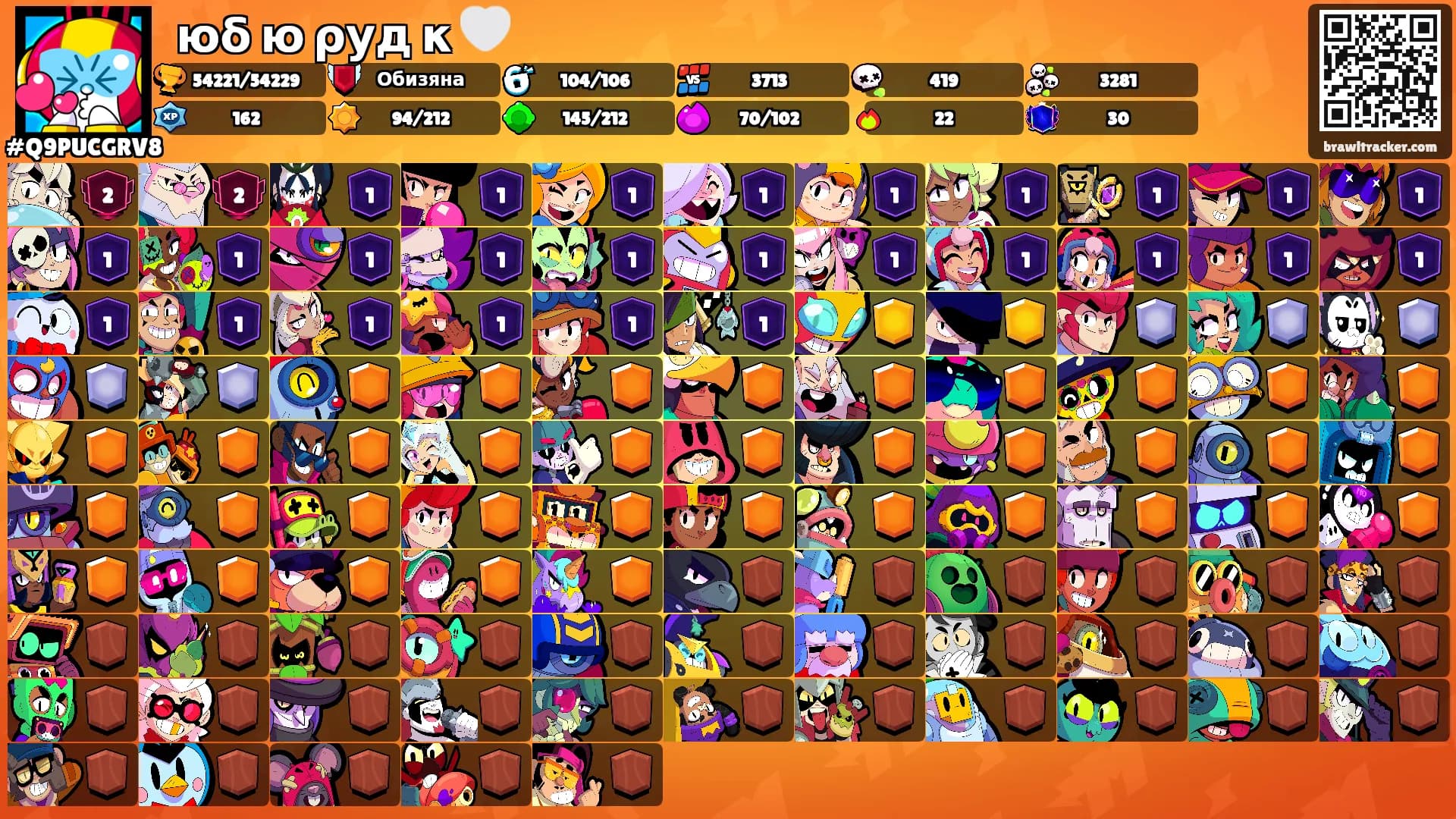 ᧘юδ᧘ю ρудᥙκᥲ🤍's Ranks