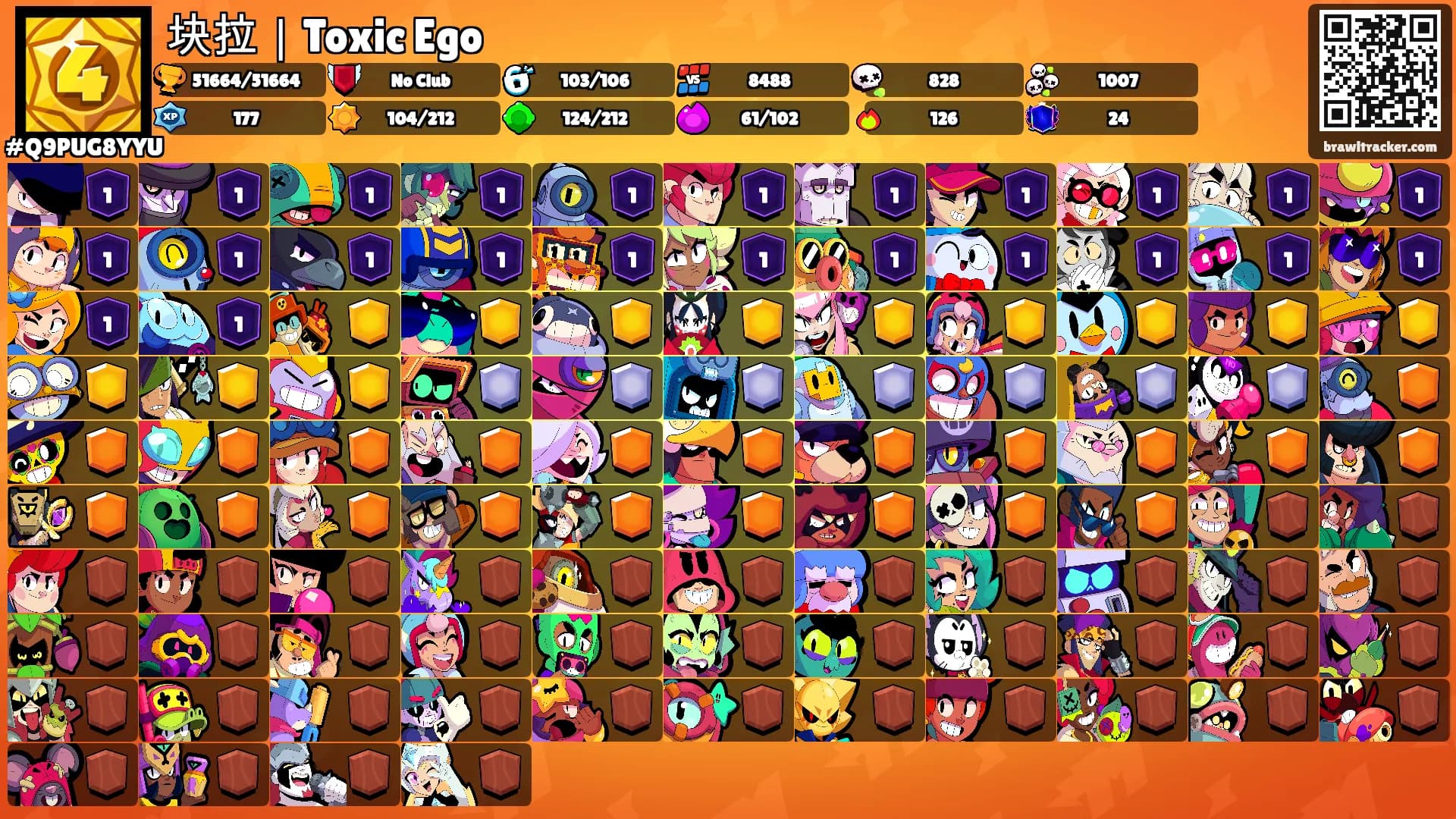 块拉｜Toxic Ego's Ranks