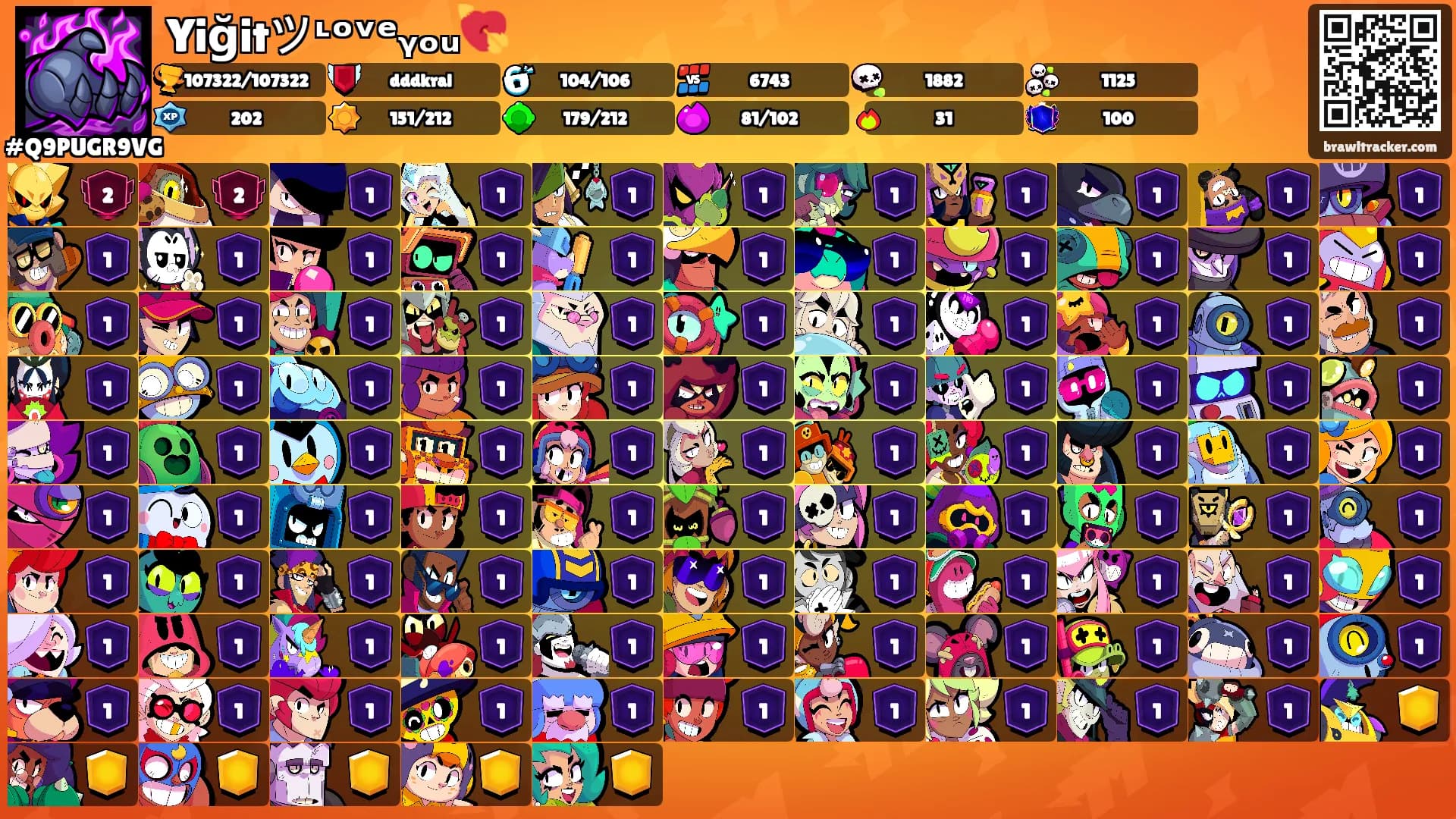 Yiğitツᶫᵒᵛᵉᵧₒᵤ💘's Ranks