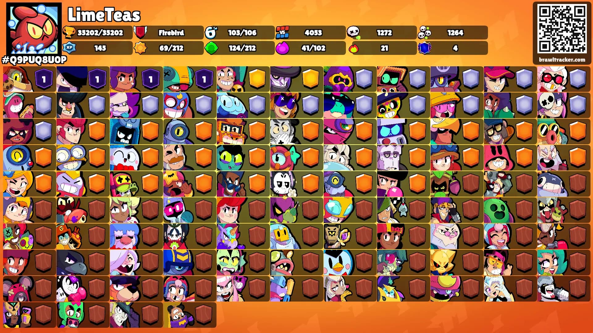 LimeTeas's Ranks