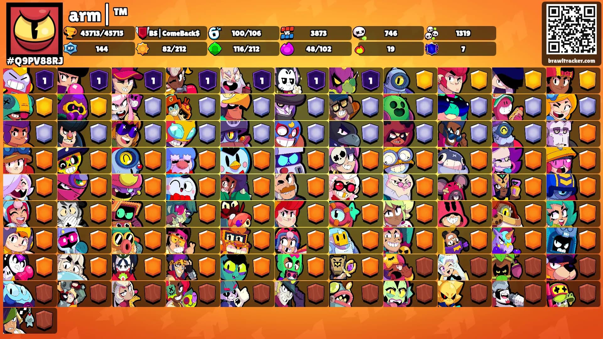 arm|™'s Ranks