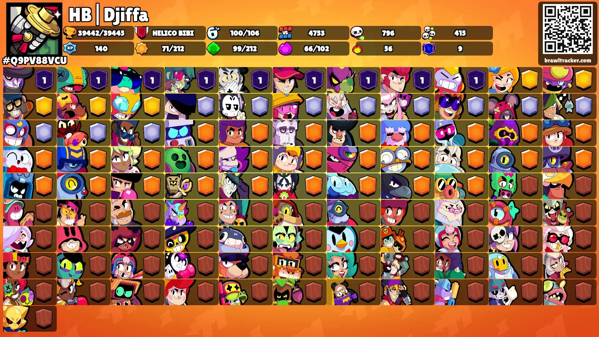 HB|Djiffa's Ranks